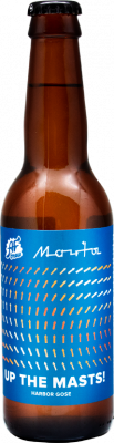 топ пива Аф Брю Ап Зе Мастс! обзор / оценка / отзывы