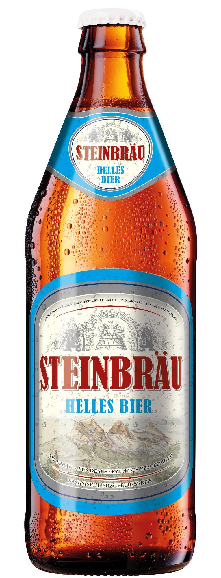 топ пива Steinbrau Helles обзор / оценка / отзывы